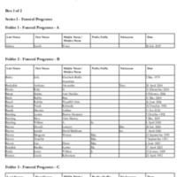 Gainsboro Library Funeral Program and Obituaries Index